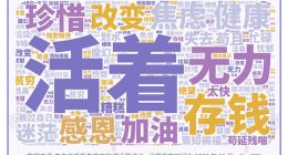 《2021国民健康洞察报告》发布，74%的人因疫情改变生命观