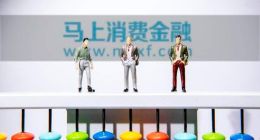 从马上消费看金融企业的“碳中和”发展路径