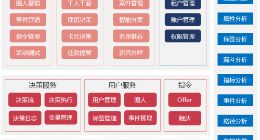 信也科技发布PMS精准营销智能平台 打造数字化营销新模式