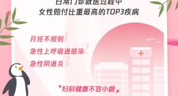 腾讯微保升级用户服务，为女性撑起“保护伞”