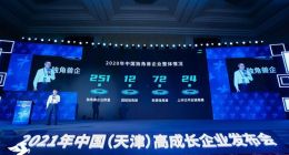 获评的第三年 聚好看科技为何被定义为 “数字独角兽”？