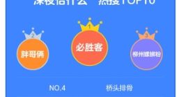 支付宝公布4月搜索月刊：深夜吃喝玩乐搞钱忙