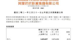 阿里影业：截至3月31日止年度收入28.59亿元 经调整EBITA首次扭亏为盈