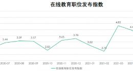 拉勾上线在线教育人才招聘专场 提供滴滴等大厂 转岗机会