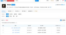 罗永浩再被法院强制执行，执行标的超1800万