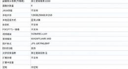 realme神秘新机细节参数曝光：骁龙870+5000万主摄