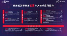618如何做到分钟级送达 京东云给出了答案