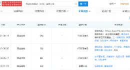 高诚生物完成D轮融资，投资方含红杉资本、联想之星等