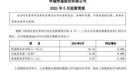 申通快递：5月实现快递服务业务收入19.19亿元 同比增长6.39%