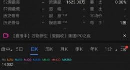 万物新生集团（爱回收）正式登陆纽交所挂牌上市 发行价定为14美元