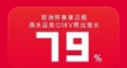 苏宁618开局1小时战报：全屋家装智能家居GMV增长135%