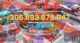 截至18日14时 京东618累计下单金额已达3056亿元