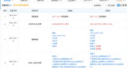 腾讯投资悦商信息科技，后者经营范围含停车场机械设计等