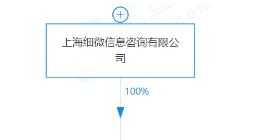 满帮集团获中石化资本战略投资