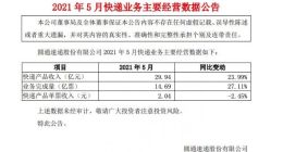 圆通速递：5月实现快递产品收入29.94亿元 同比增长23.99%