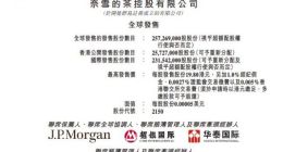奈雪的茶今起正式公开招股： 招股价17.2-19.8港元 预计将于6月30日挂牌上市