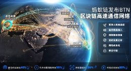 蚂蚁链发布BTN：可将区块链网络吞吐量提升186% 带宽成本降低80%
