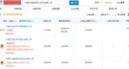 中国石油等成立资本公司，注册资本100亿