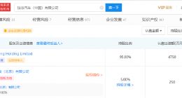 FF与PSAC合并上市文件正式生效
