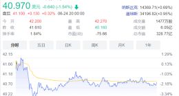港交所迎首家造车新势力！小鹏港股IPO每股最高180港元