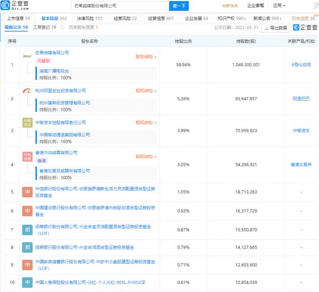微信图片_202106281056442