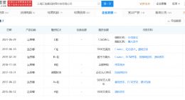 国际物流服务平台“运去哪”完成1.5亿美元D1轮融资