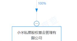 小米成立两家创业投资公司，注册资本均10亿元