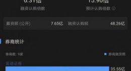 消息称小鹏汽车将香港IPO指导价定在165港元每股