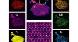 美国科学家研发新型催化剂 大幅提高CO2转换成燃料的效率