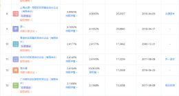 字节跳动投资李子柒签约公司微念品牌管理，持股1.48%