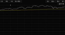 滴滴美股上市飚出背后“影子股”5000万美元受益，还有哪些股搭上这班车？