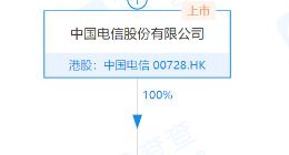 中国电信成立天翼云科技公司，注册资本9亿元