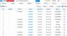 罗永浩公司申请“交个朋友严选”商标