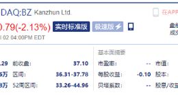 网信办启动网络安全审查 BOSS直聘盘前跌超8%