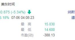 滴滴美股盘前跌超26% 此前App被国家网信办通知下架