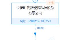 宁德时代于厦门成立新公司，注册资本5亿元