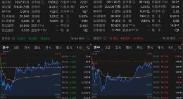 虎牙斗鱼被禁止合并 腾讯筹谋三年终落空