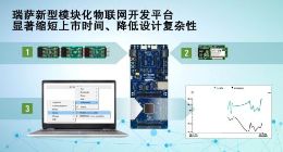 瑞萨电子推出采用Pmod接口的新型模块化物联网开发平台