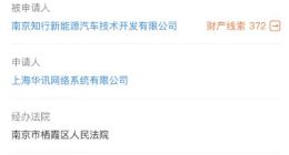 拜腾汽车关联公司被申请破产重整