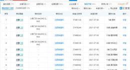 字节跳动申请“小荷门诊”相关商标