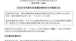 美团完成向腾讯发行1135.26万股