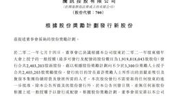 腾讯控股：计划向至少3300位奖励人士授予合共240.3万股奖励股份