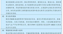 智能制造行业中的“增材制造”到底是什么？