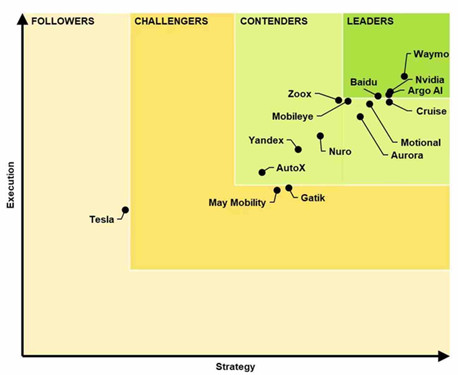 百度AI开放日2_副本