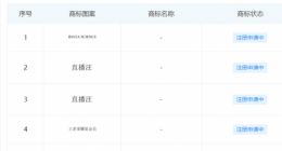 腾讯申请王者荣耀星会员商标