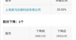 喜马拉雅投资北冥有声，后者经营范围含动漫设计等