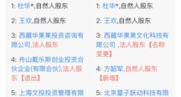 字节跳动、阿里影业投资王一博经纪公司乐华娱乐