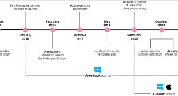 macOS也不安全 恶意软件可窃取用户数据