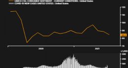 Delta变异毒株四处肆虐 全球经济复苏告急？一文读懂