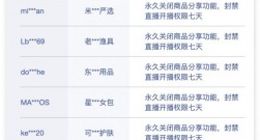 抖音电商严打借河南灾情违规营销行为 已处罚151个违规创作者